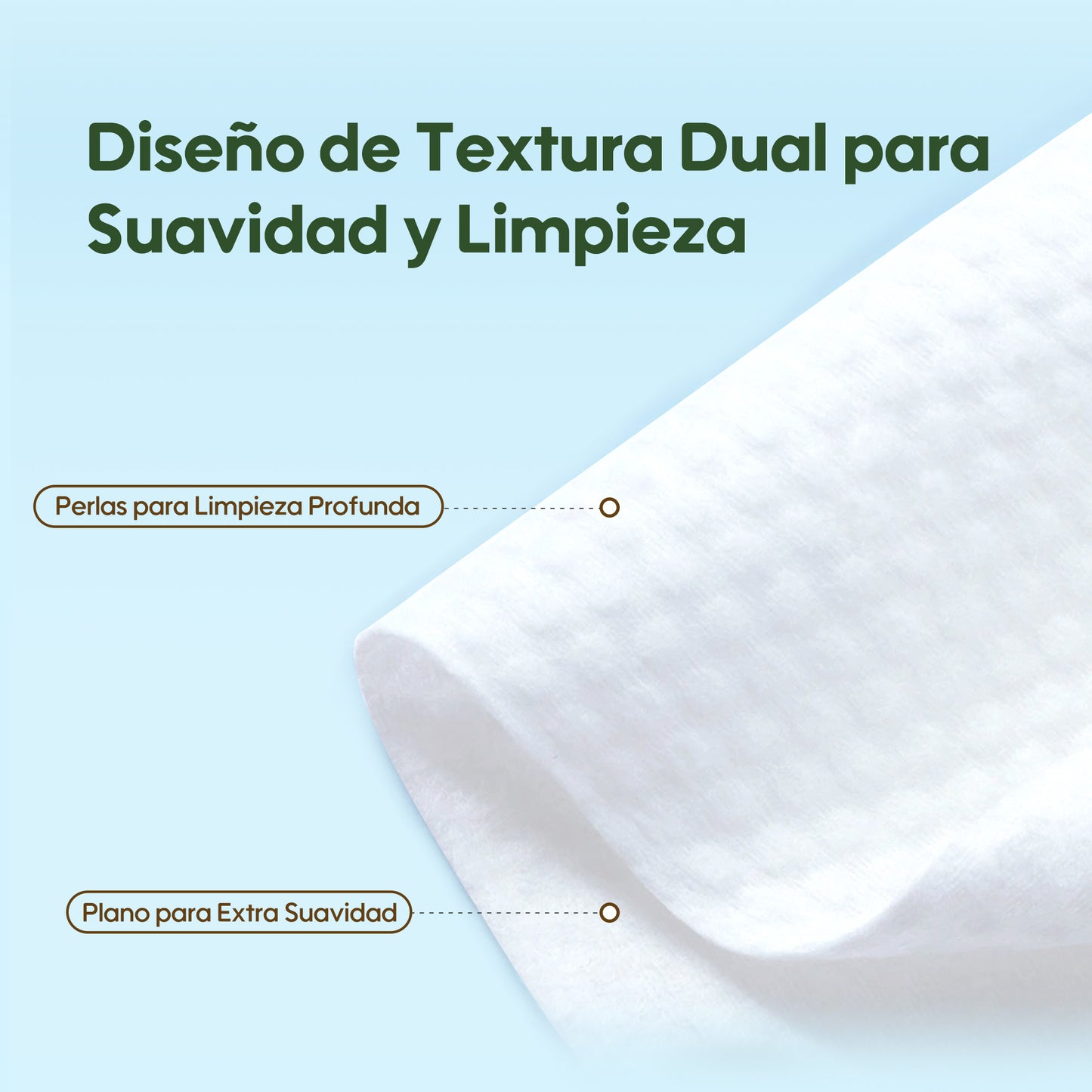 Toallitas de Cuidado Orgánico Serie Fresca y Nutritiva - Aguacate
