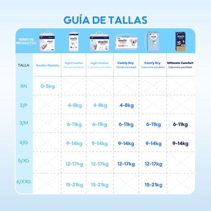 Pañales desechables para bebés Comfort Care Premium Natural（XG）