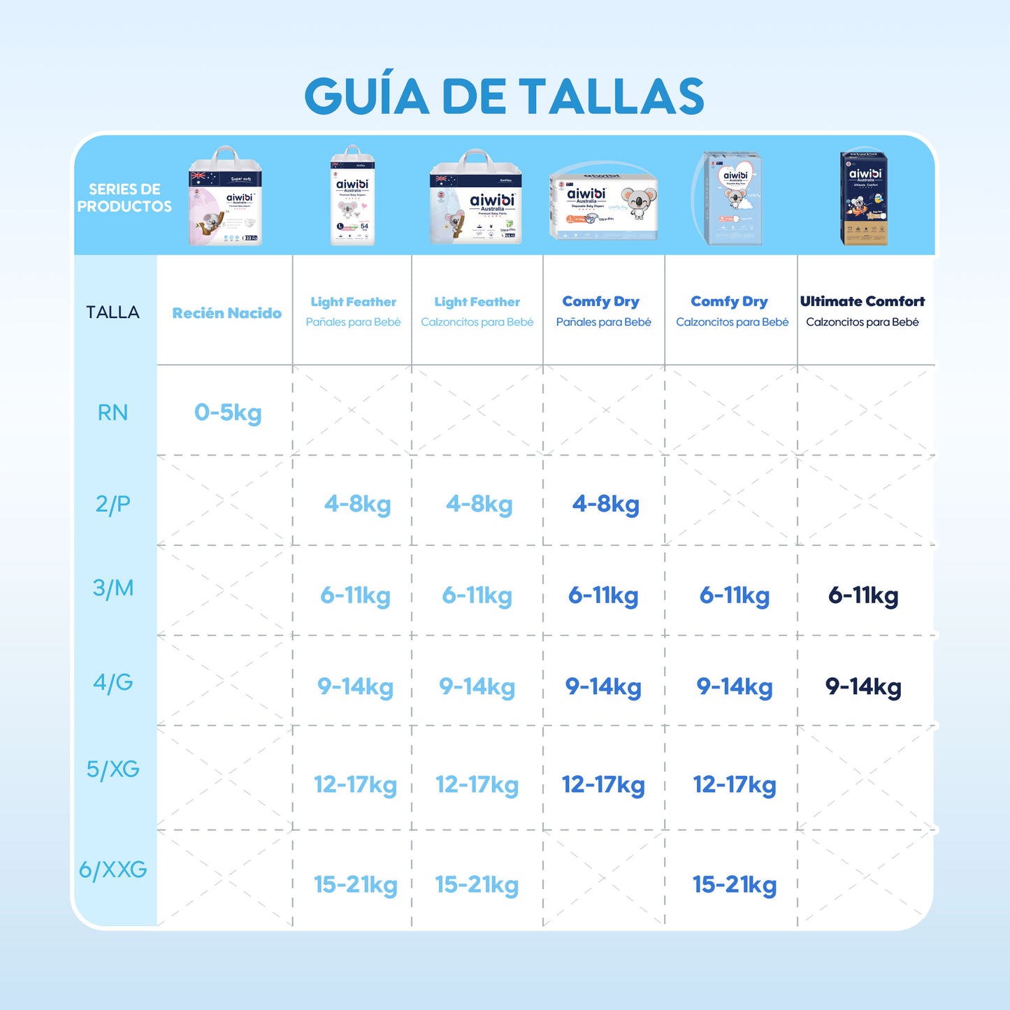 Pañales desechables para bebés Comfort Care Premium Natural（M）